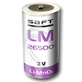 Li-MnO2 Piller